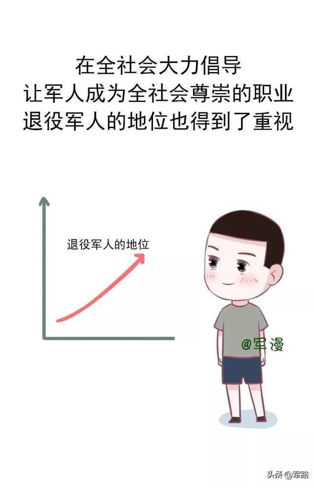 役军人10项落地福利，全国普及可期！