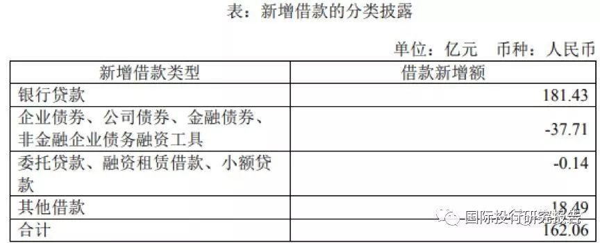 央视:华信董事局主席叶简明被指行贿王三运 和原国家开发银行胡怀