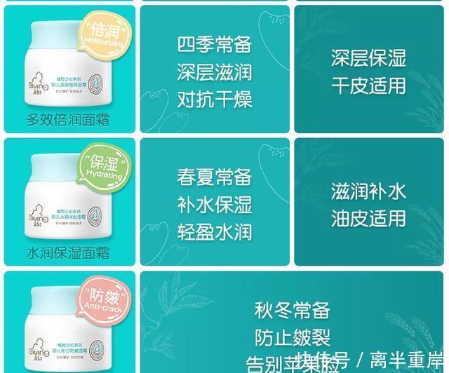  「值得」几十块就能买到的国货好物,这些真的值得推荐！