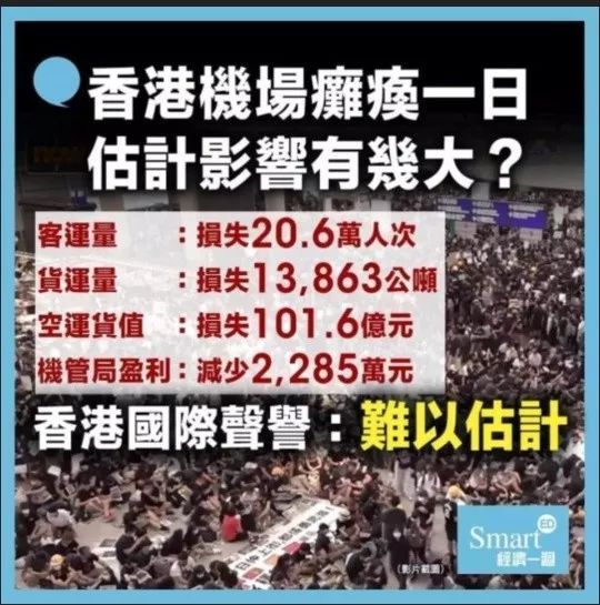 内地人被打 香港机场为何拦着警察不让进？