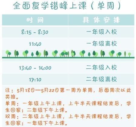 『最新』5月18日起执行!南昌多所学校最新发布