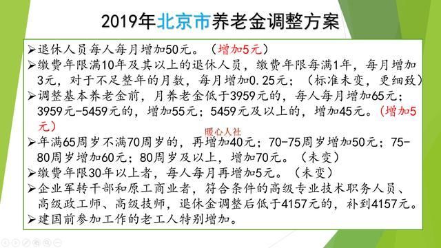 个人账户■城市个人缴纳养老保险，缴满15年每月能拿养老金吗？