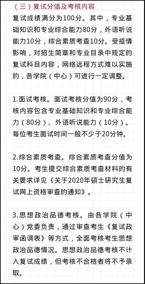  #高校采用#2020年考研复试将开始，在线面试，请了解4件事情