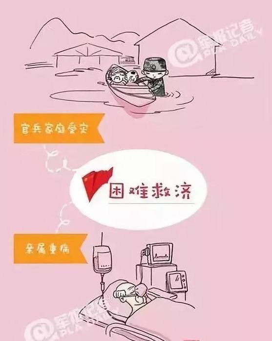 军人福利待遇政策大全，值得收藏！