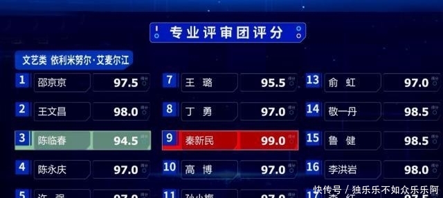 央视主持人大赛小米表演