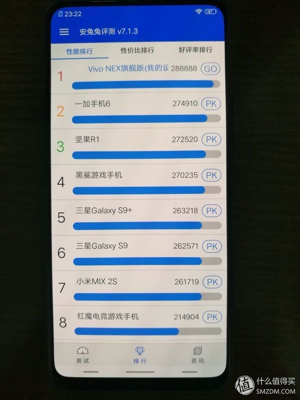 化身厂弟感受蓝厂的怒吼!--招商银行礼盒版vivo nex s手机