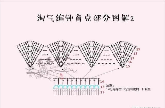  「蛋糕」淘气编钟：钩针女童套头公主蛋糕连衣裙（有编织图解）
