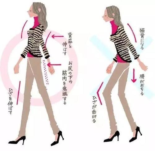 身材好≠气质好,想要气质出众,改善体态很重要!