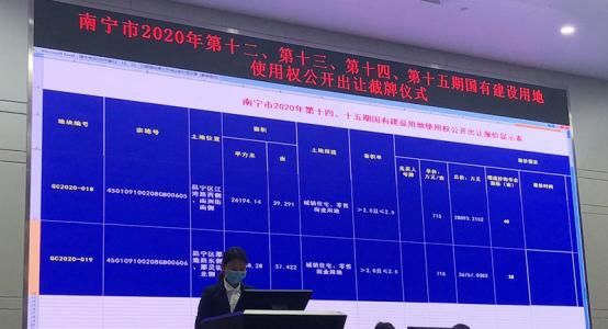 『南宁』近期南宁的土拍市场隐藏一个新动向,很多人没看明白!