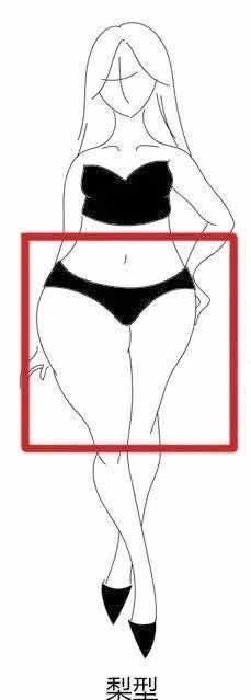 『臀部和大腿』大象腿穿什么都不好看,梨形身材该如何穿,才能扬长避短!