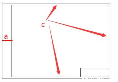 cad a4图纸边框怎么画
