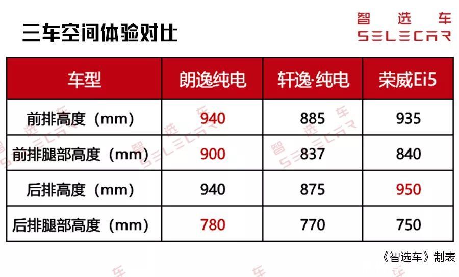 微信评论斗图怎么使用