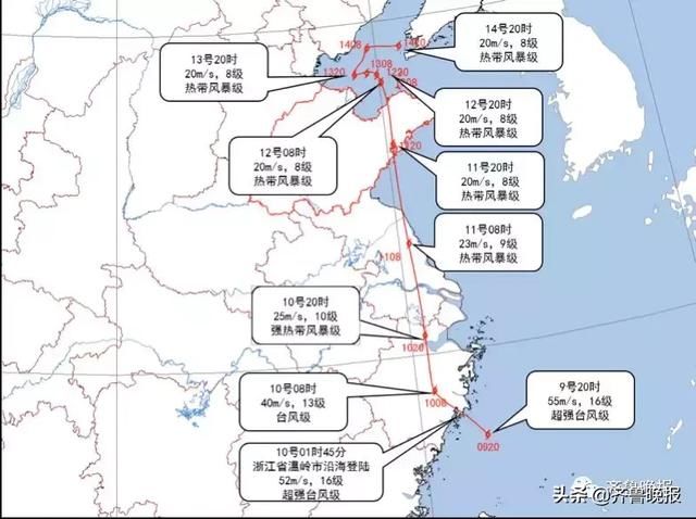 整个山东都在等台风！多地已下暴雨！济南强降雨后半夜发力，潍坊