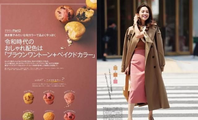  春天@春天拥有了这6件必备单品，你在穿搭的路上学会模仿和创造会更美