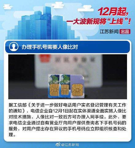  「影响」12月新规来了，将会影响你我生活！