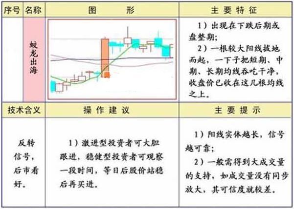 就在刚刚，中国股市宣布重大利好消息:贵州茅台 中国平安