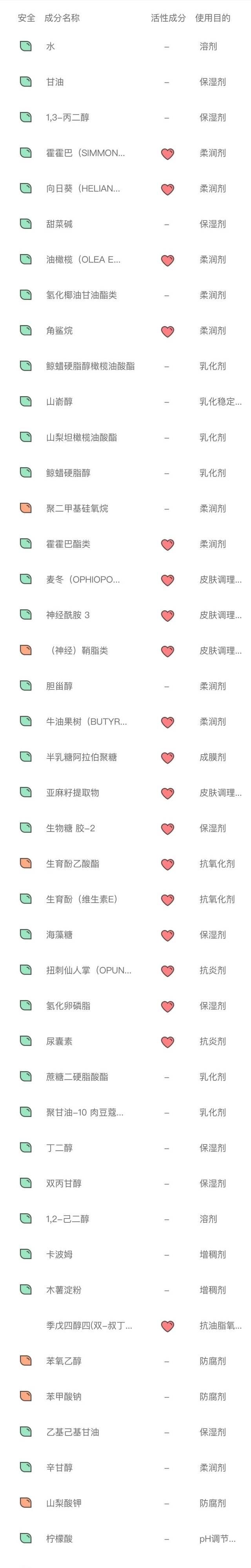  「代购」还花啥钱找代购，这么多好用的国货不香吗？！