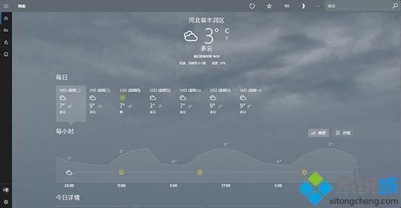 win10专业版企业版教育版最新1803网盘下载地