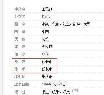  #董子#王俊凯是矮个子男星？他比黄晓明矮半个头，跟董子健一样