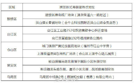  恢复■26日起福州有序恢复电动自行车回收补偿和换牌点服务