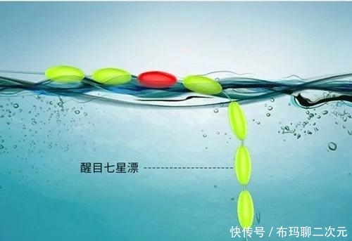  『各有千秋』传统和悬坠钓法各有千秋，优劣势互补才能更好的体验垂钓的乐趣