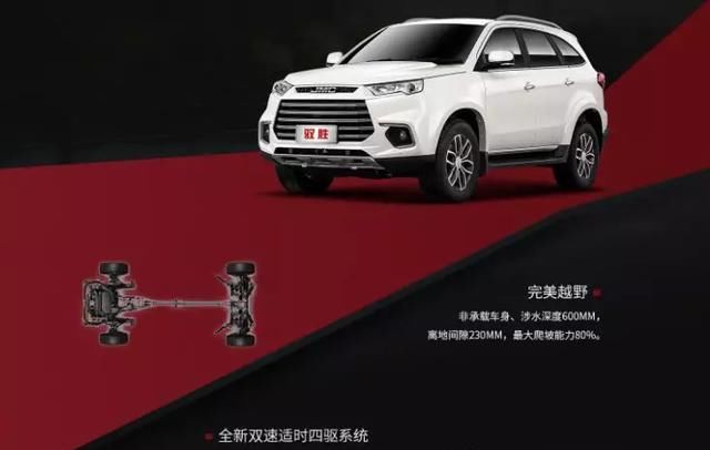  高性价比：推荐两款超高性价比的硬派SUV，跋山涉水，有它们就够了！