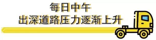 必看！今年春运车流高峰预计会在这里出现