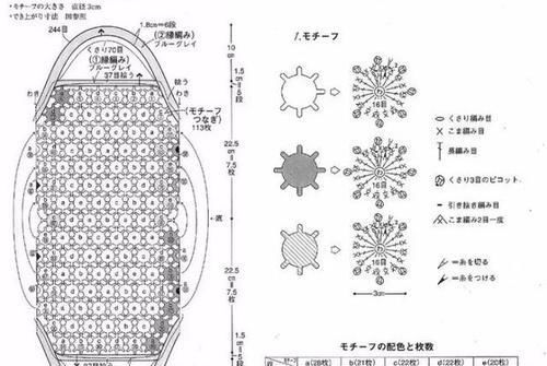  【图解】自从学会了编织，再也不看大牌包一眼，附7款手工编织包图解！
