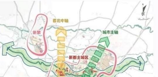  「新都」成都向南向东发展, 那城北的大丰、新都以后有大发展的
