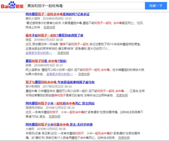 医生说菌类不能和茄子同食?医院已死人?食物相克不存在