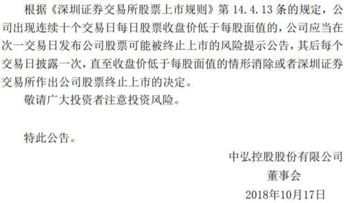 出逃或剩最后一天 中弘股份将成A股市场化退市第一股