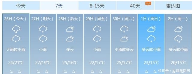  到货@最低13℃！本周两股冷空气到货，你的秋裤准备好了吗？