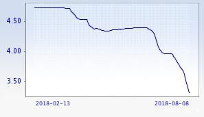 钮文新：央行不能因噎废食