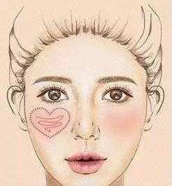 『适合』腮红怎么打:简单6款腮红画法看看哪款适合你