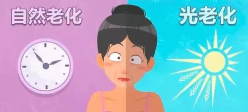  预防：脸上的斑点是如何形成的？看看这4种你有没有，最后一种可预防