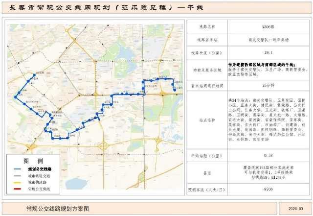  『公交』速看！长春将新开28条公交干线，快看经过你家不？