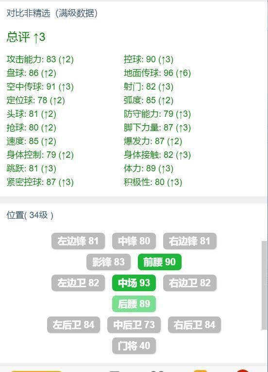 子承父业!小克鲁伊维特上线!实况足球全服2.10