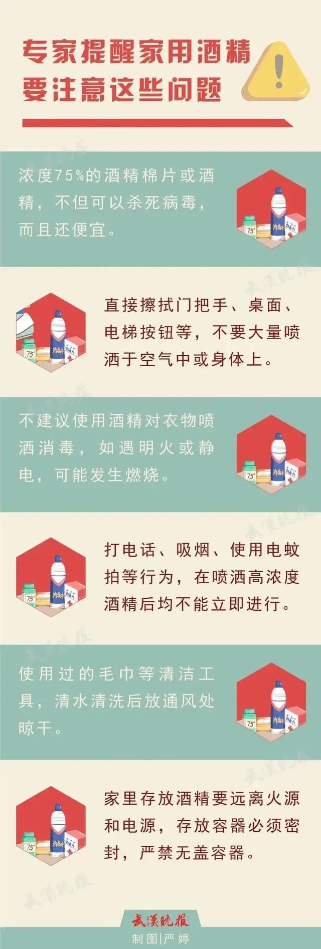  「空调内部」衡水快报：天气渐热，多余的酒精存在家里安全吗？专家这样说……