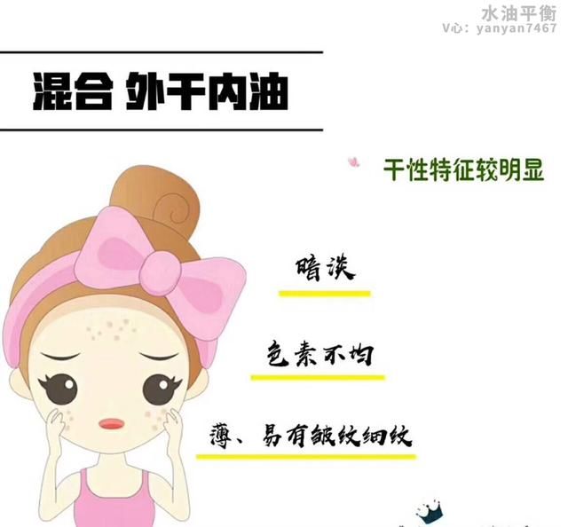 护肤小知识！你都中了哪些？