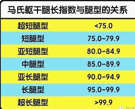 女爱豆那么多，凭什么她是“南韩第一腿精”？