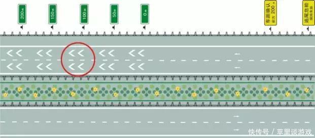  马路■「关注」马路上这几种标线啥意思？很多人都走错了！