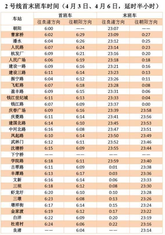  『调整』清明小长假，杭州地铁运营时间有调整