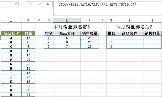  [爱看]这才是老板最爱看的Excel销售报表，让数据展示一目了然！