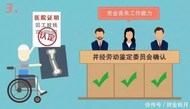 恭喜！提前退休来了！6月1日正式实施！