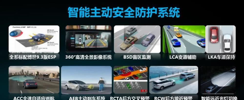 『瑞虎』全新一代瑞虎7静态体验 与瑞虎8如何形成差异?答案是年轻化