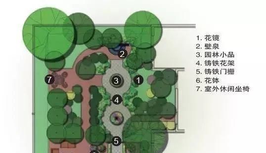  『巧置』干货|因地制宜， 巧置花园小筑（附方案）