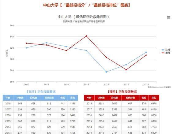  【出门】一出门就有地铁？这些大学交通也太方便了吧