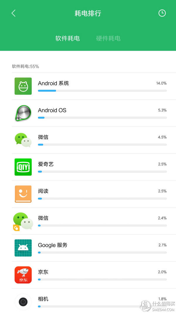 极速过气的换代机?新机来临前夕开箱回顾 小米 MIX 2