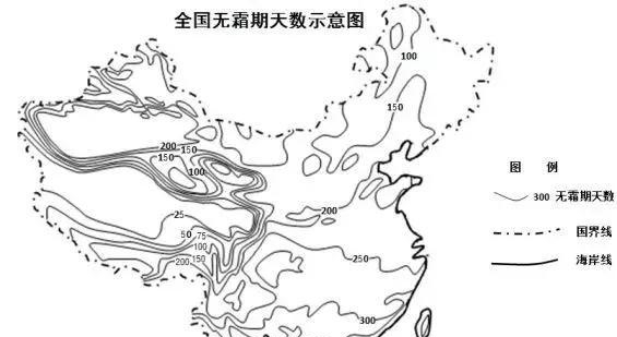 「生长周期」蟠桃为何九千年一熟？孙悟空镇守蟠桃园，或藏玉帝