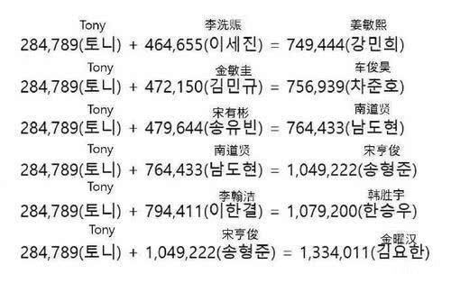 2019年什么大事件